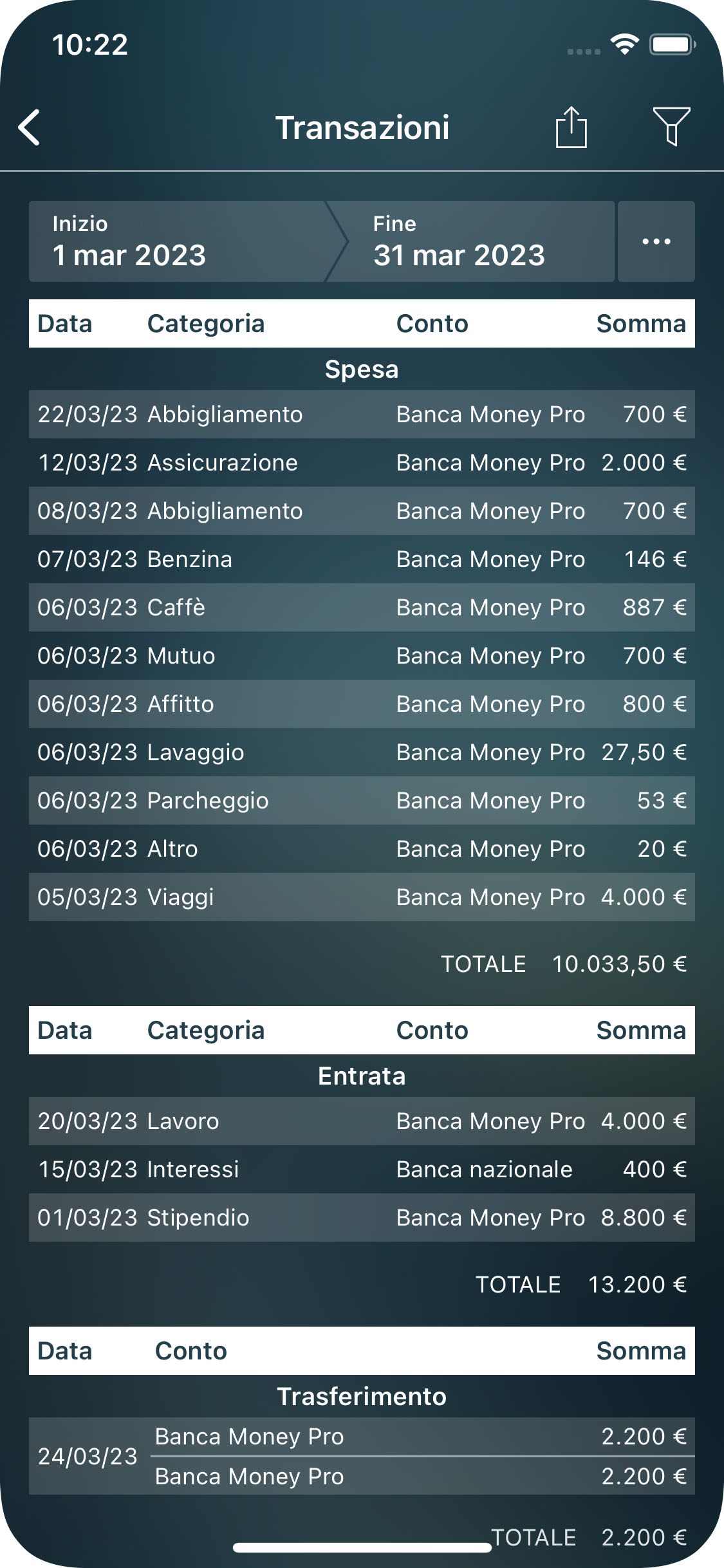 Money Tracker - Resoconto Transazioni - iPhone