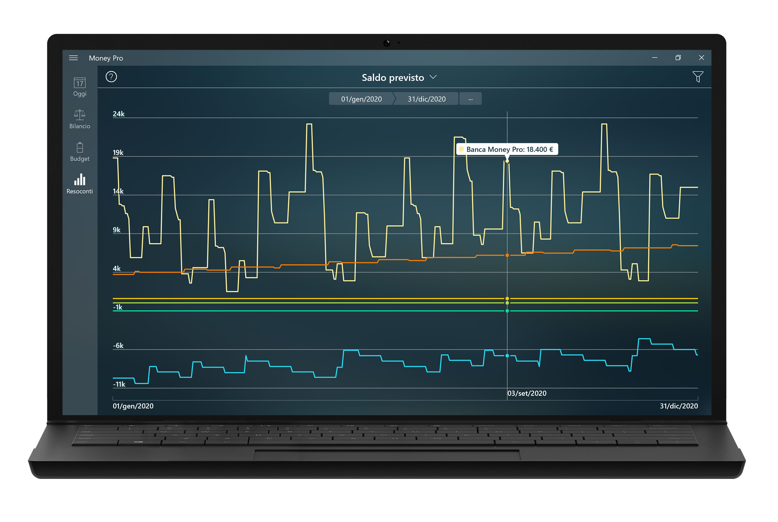 Money Tracker - Resoconti dettagliati
