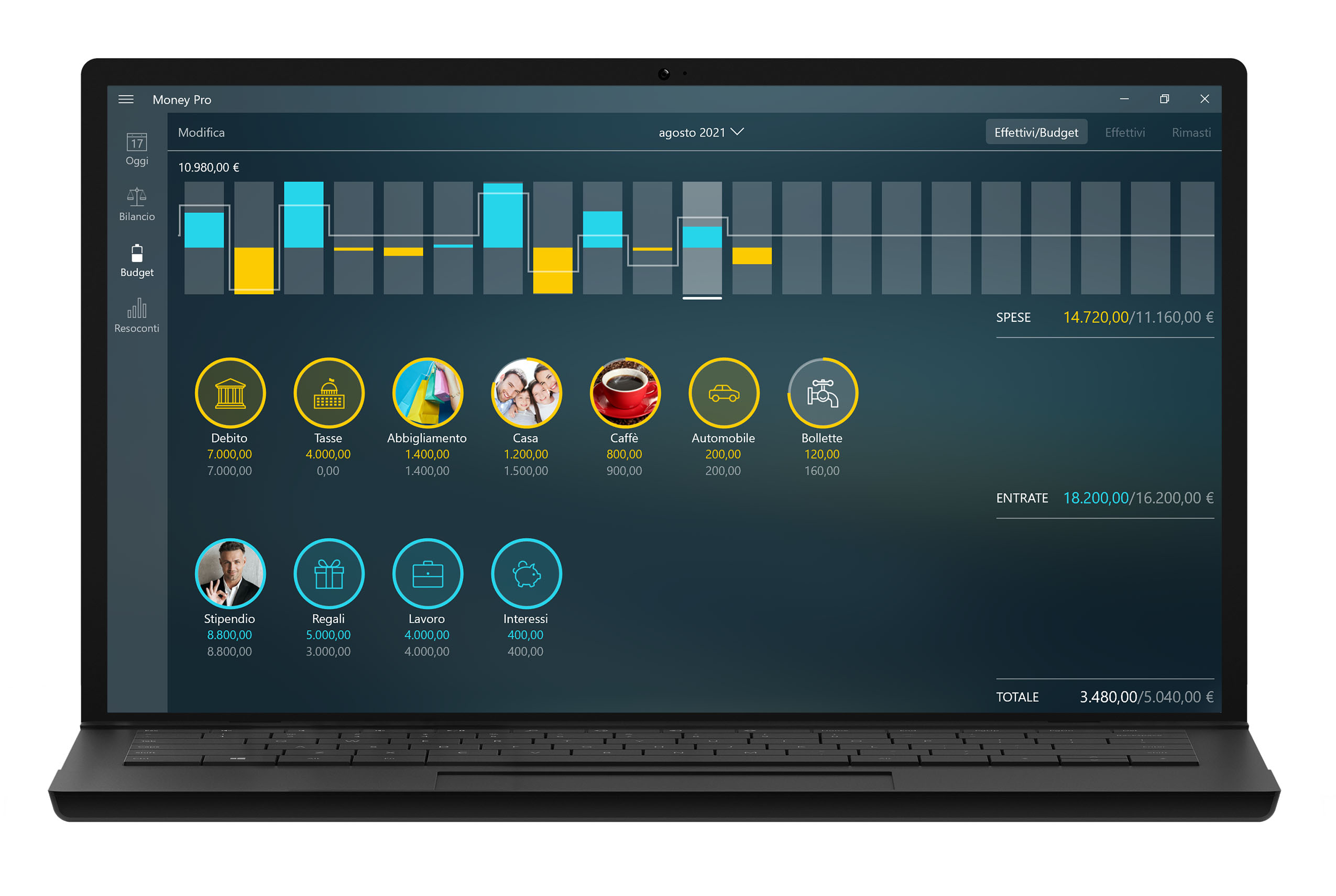 Money Tracker - Budget